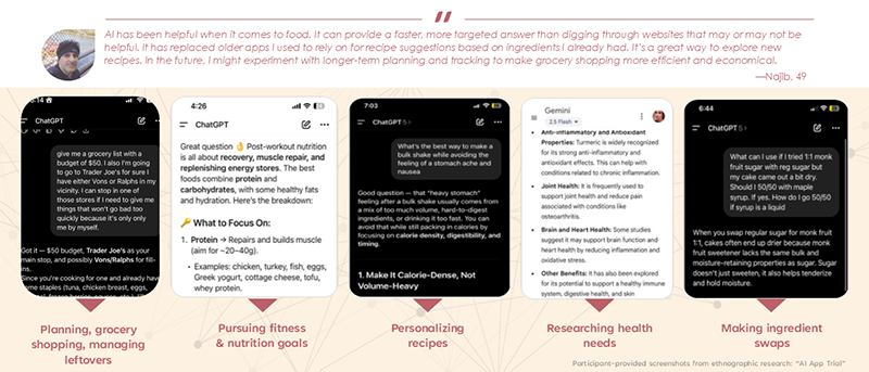 Food-and-Tech-2026_FINAL-page-60_800