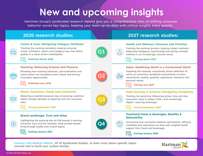 Infographic